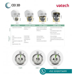 Rayos X Dental Tomógrafo Digital Green X12 RC Vatech